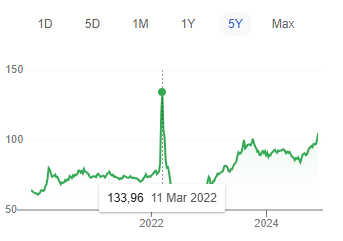 Ruplanpaska.PNG