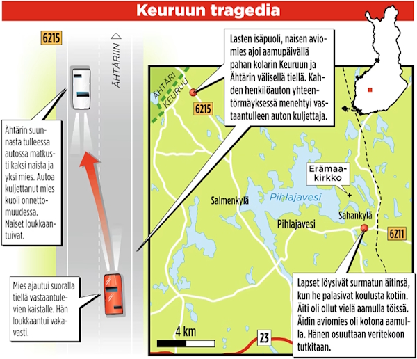 Keuruun tragedia.jpg