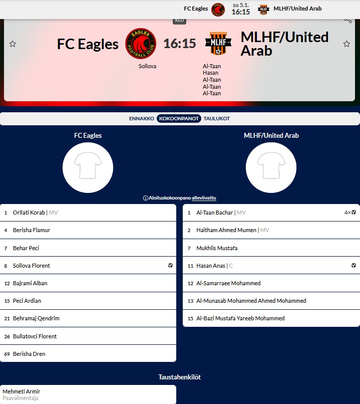 FC Eagles - MLHF United Arab.jpg