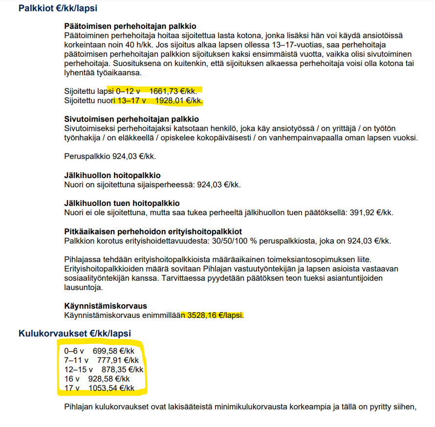 sijaisperhe palkkiot ulvila.png