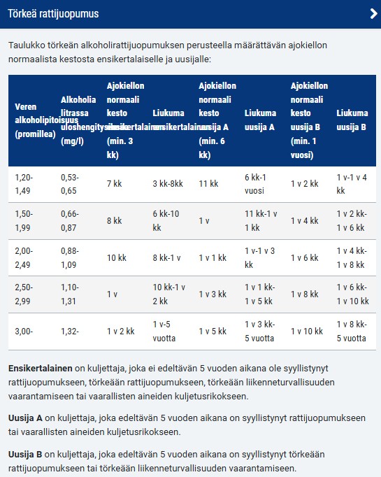 Poliisin sotkuinen taulukko.jpg