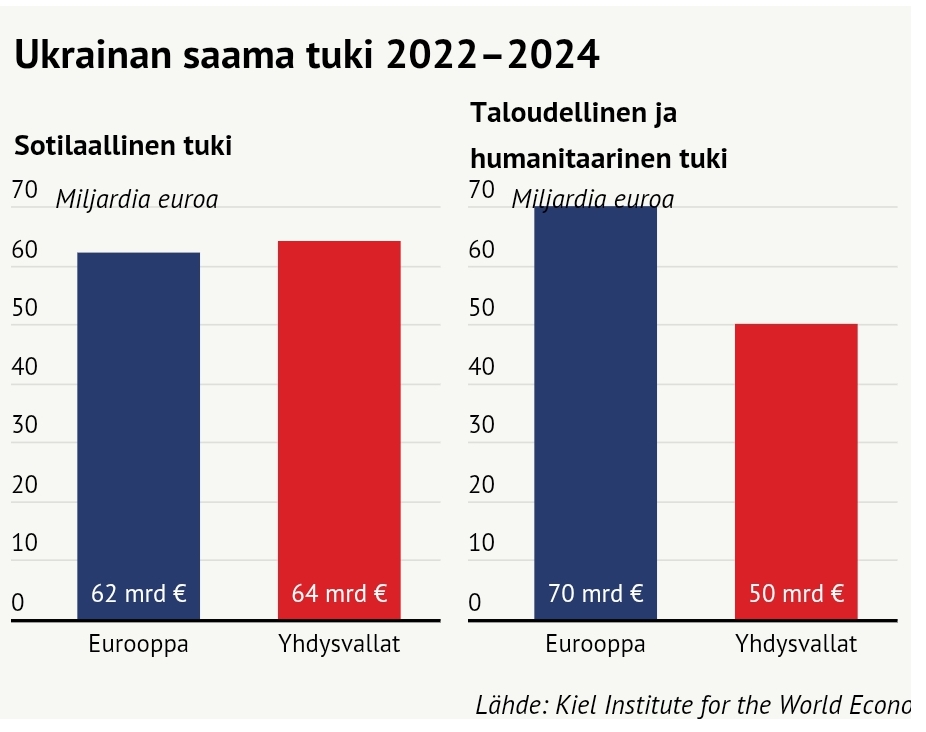 SmartSelect_20250220_212619_Ilta-Sanomat.jpg