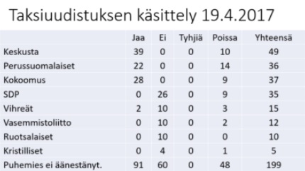 äänestys.jpg