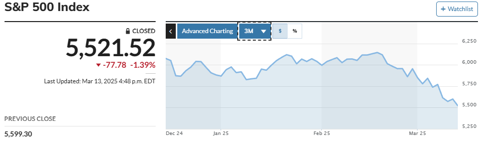 S&P500.png