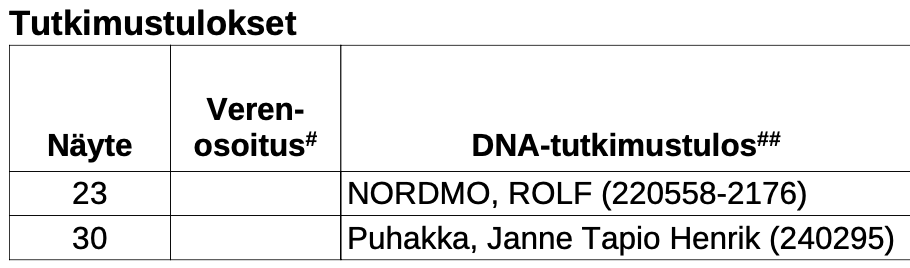 Näyttökuva 2025-03-27 kello 16.10.20.png