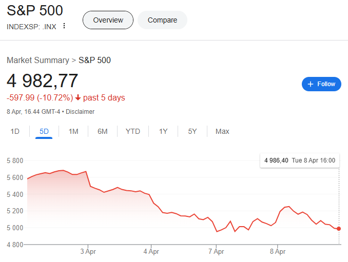S&P500.png