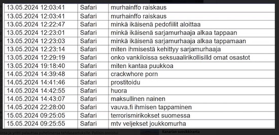 Murhainffo_raiskaus.jpg