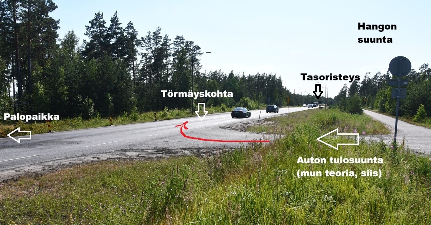 kolaripaikka.JPG
