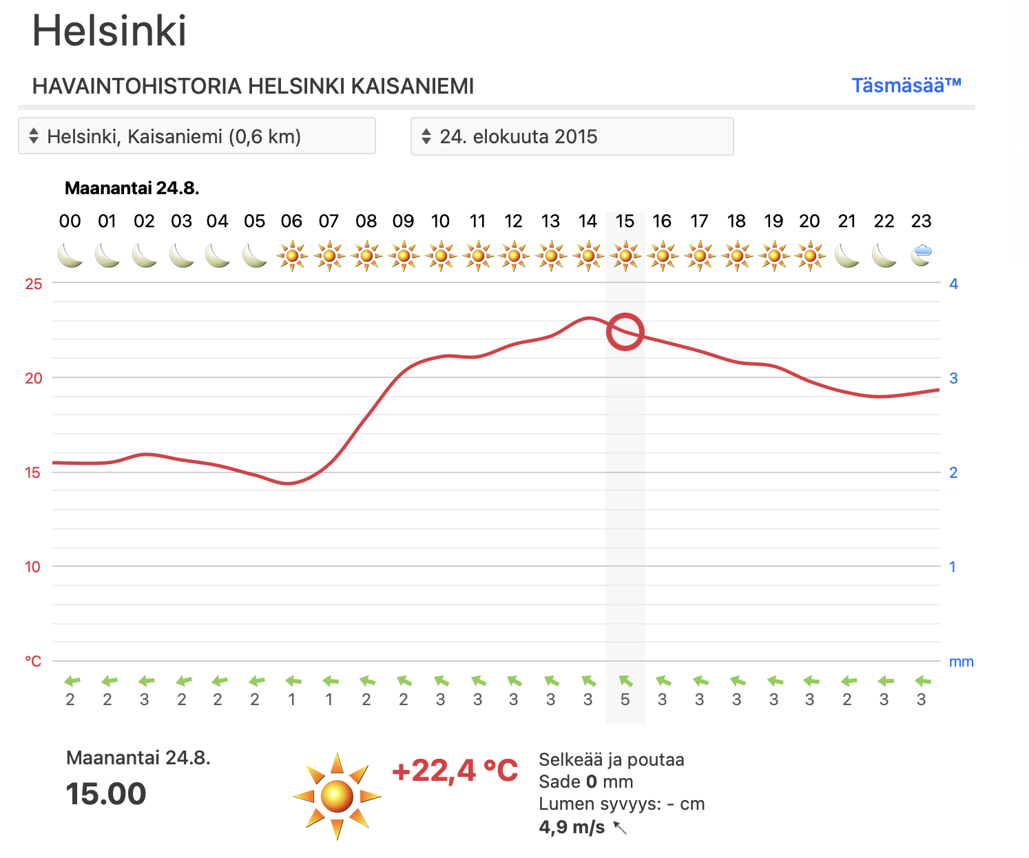 Näyttökuva 2025-07-23 kello 16.02.50.png