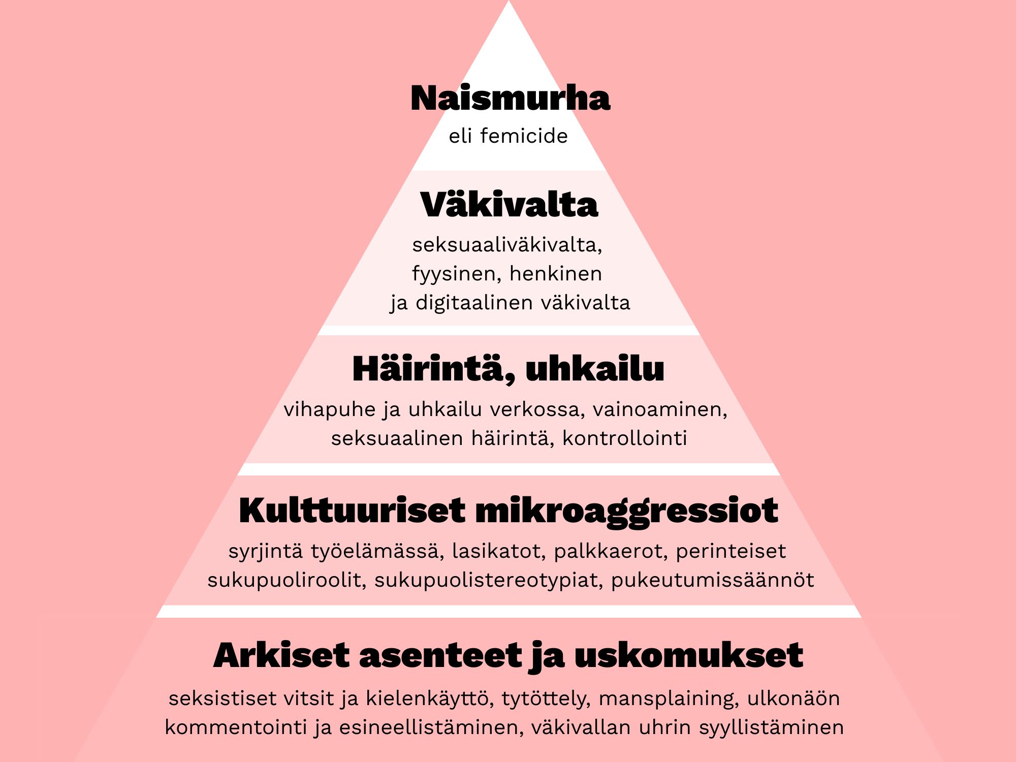 Naisvihapyramidi__3_.jpg