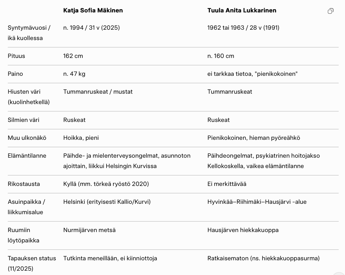 Näyttökuva 2025-11-20 kello 18.13.50.png