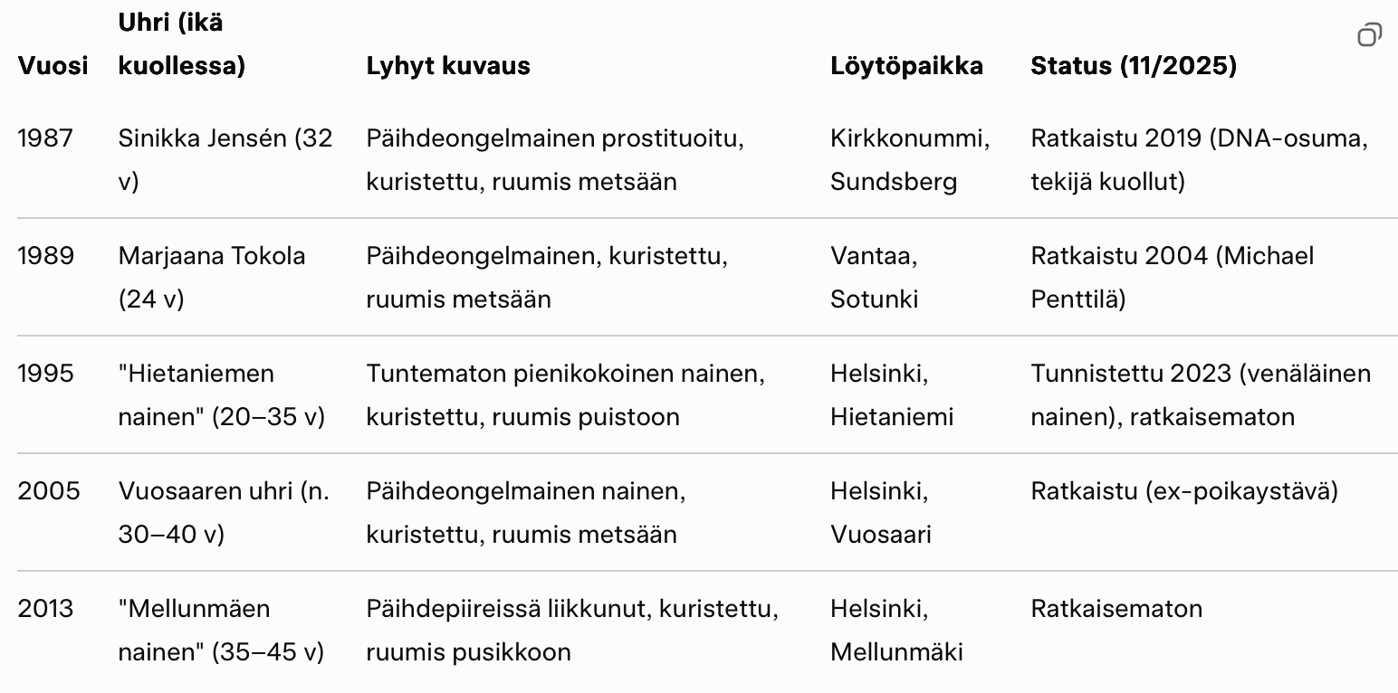 Näyttökuva 2025-11-20 kello 18.15.29.png
