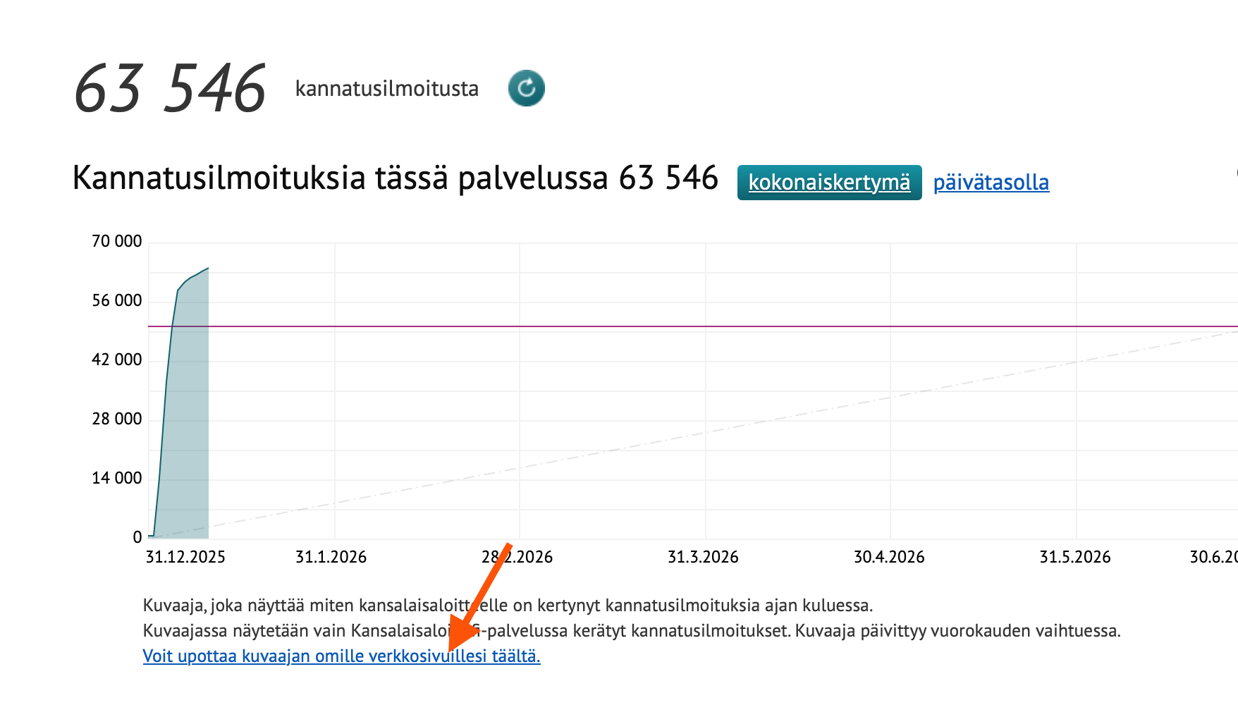 Kannatusilmoitukset.png