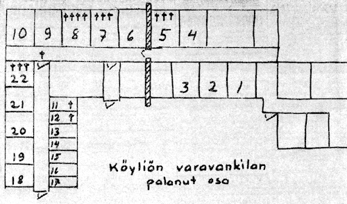 Palaneen vankilaparakin pohjapiirros. Olli Karhu oli sijoitettu eristysselliin numero 11. Palomuurin ovi oli sellien 5 ja 6 välissä. Ristit kertovat selleihin kuolleiden määrästä.jpg