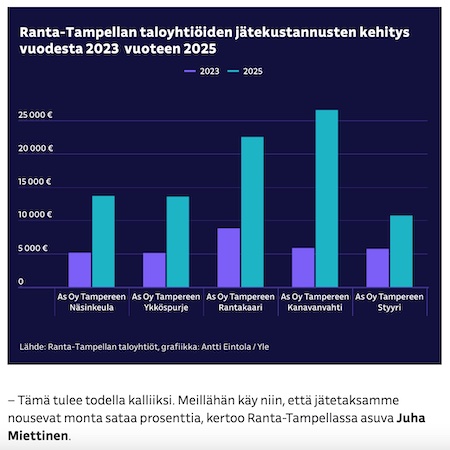 Ranta_Tampella.jpg