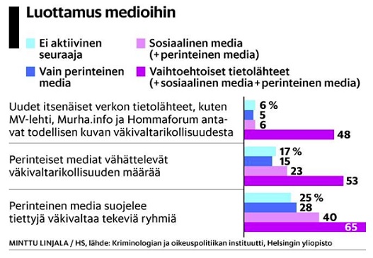 HS_tutkimus.jpg