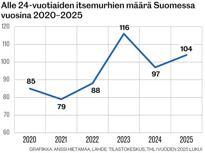 Alle 24v 2020-2025.png