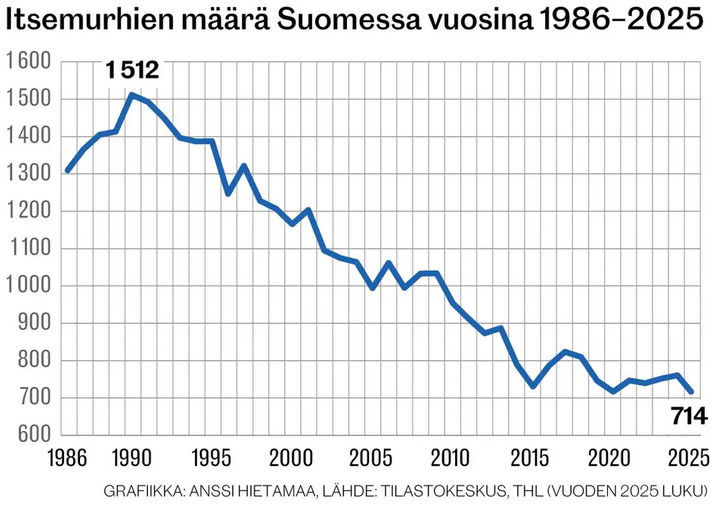 1986-2025.png