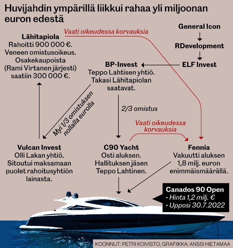 Huvijahtikonkelo.jpg