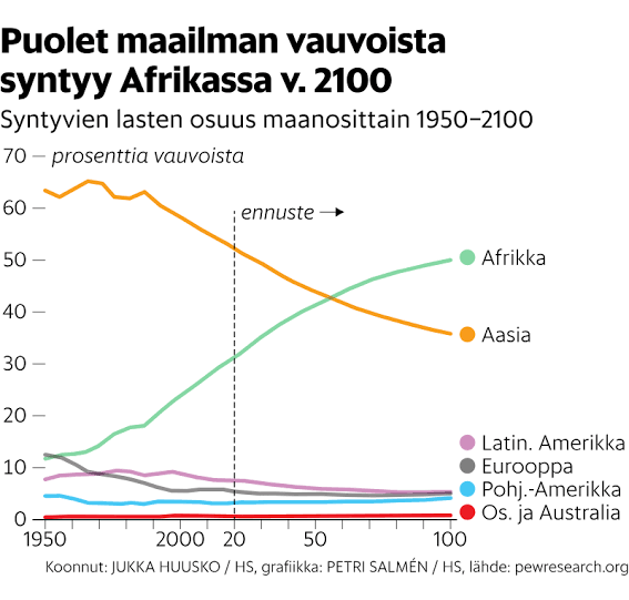 maailman_väkiluku.png