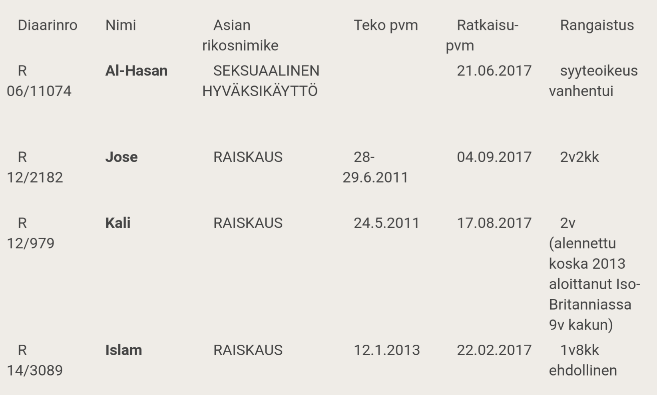Hei meillä raiskataan1.png