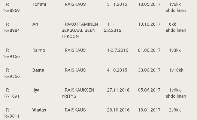 Hei meillä raiskataan3.png