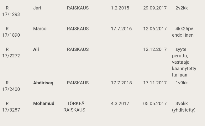 Hei meillä raiskataan4.png