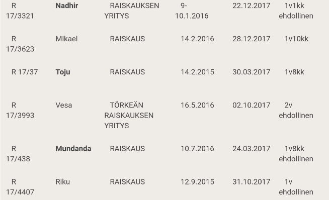 Hei meillä raiskataan5.png