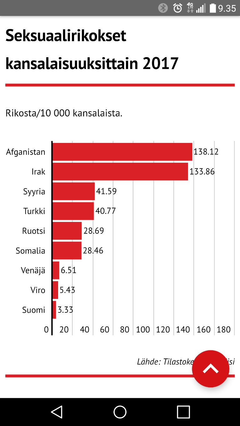 Kuva kertoo enemmän kuin tuhat sanaa