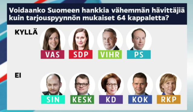 64-vai-vahemman.png