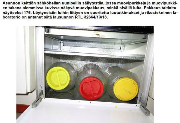 Osa luista oli kätketty hellan alakaappiin. POLIISI