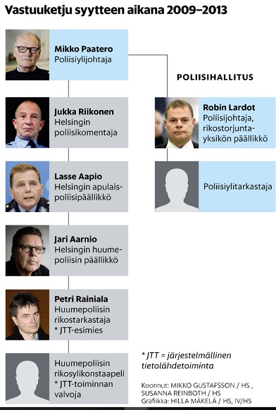 vastuuketju.jpg
