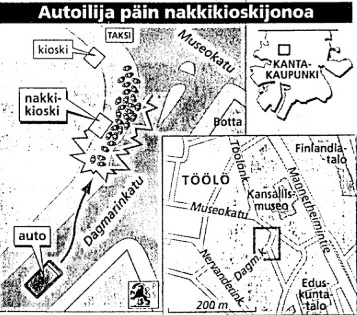 Helsingin Sanomat 15.7.1997.