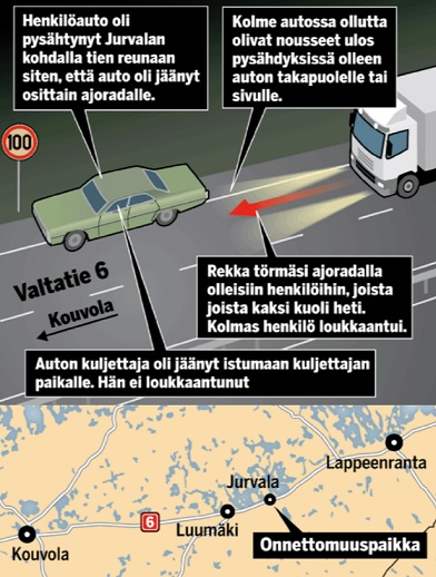 Luumäenkolari.jpg