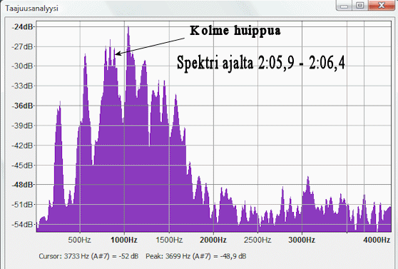 xkolmehuippua.gif