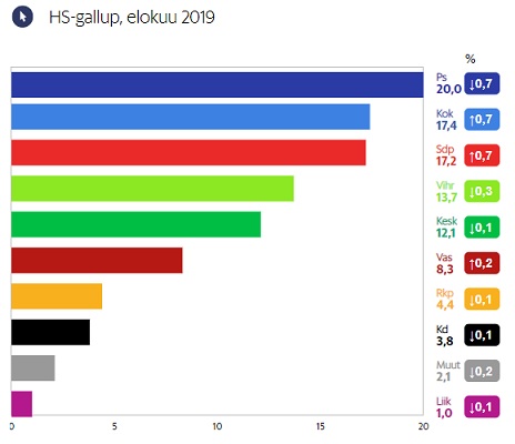 HS_gallup_elo_19.jpg