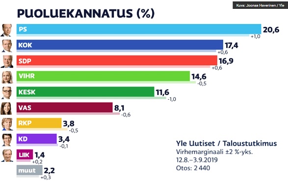 kannatus_YLE_syyskuu.jpg