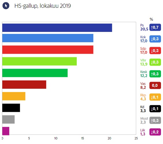 HS-gallup_loka_19.jpg