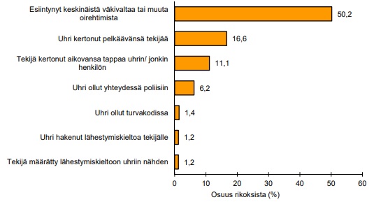 https://helda.helsinki.fi/bitstream/handle/10138/233586/Katsauksia_28_Lehti_2018.pdf?sequence=1&amp;isAllowed=y