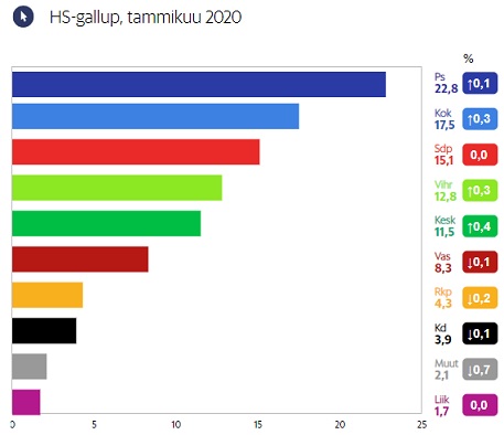 HS_gallup_tammi_20.jpg