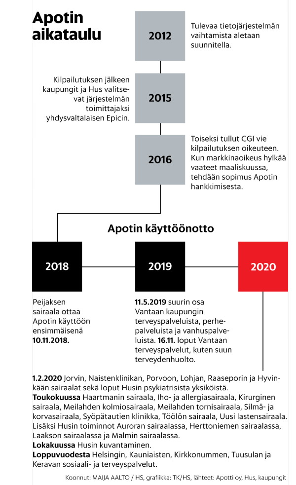 apottiaikataulu.jpg